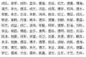 五行属金寓意最好的字