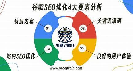 seo跟外贸权威观点:seo 嘉兴外贸|2024年08月更新观点