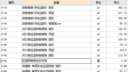 鋼結(jié)構(gòu)施工單價(jià) 鋼結(jié)構(gòu)網(wǎng)架施工 第5張