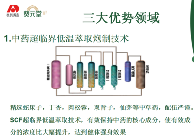 1. Where is Karak <strong><mark>Aquatic</mark></strong> shops?