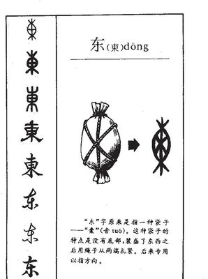 东字五行属什么