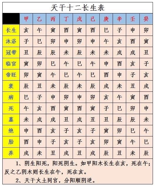 千属于五行属什么