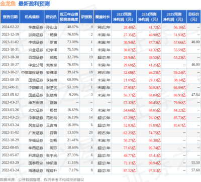 龙鱼常见病图解大全视频讲解图片（龙鱼常见病图解大全视频讲解图片高清）