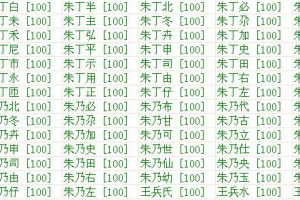 杨氏取名大全女孩名字