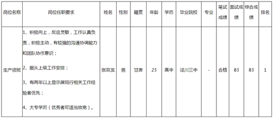 深圳坤悦隆科技发展有限公司招聘（坤悦隆科技最新产品介绍） 结构工业钢结构施工 第3张