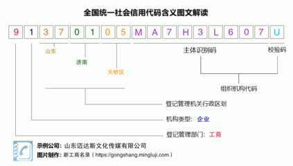 迈达斯公司企业文化解读（迈达斯公司为全球工程技术创新提供工程技术创新和服务） 钢结构蹦极施工 第2张