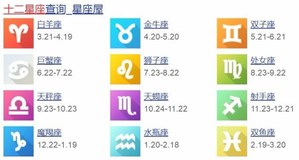 12月23什么星座