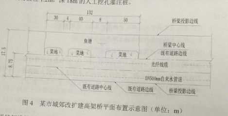 桥梁加固设计流程详解（桥梁加固前后性能对比） 结构砌体设计 第5张