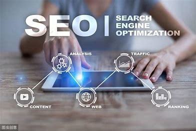 seo如何做好(网站seo如何做好优化)