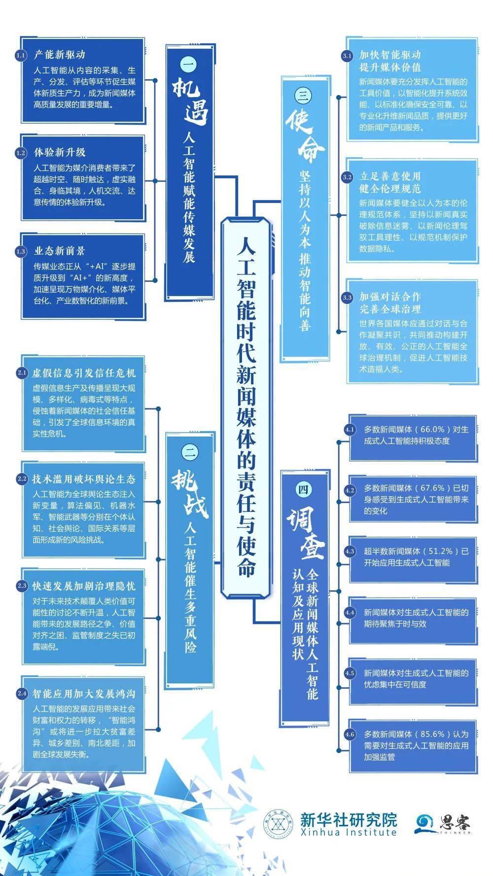 168娱乐3官网新机外观渲染图