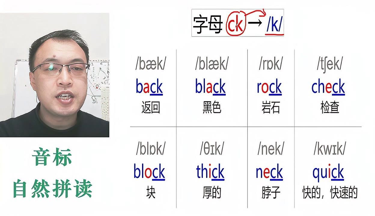 check英语单词怎么读音