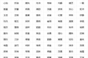 牛姓四字名字大全集