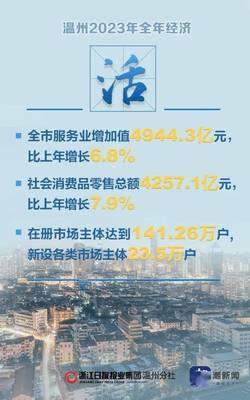 温州关键词优化企业导读_温州关键词优化哪家好(2024年09月新更)