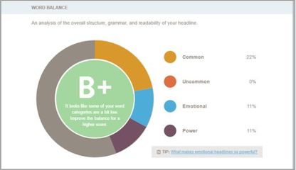 SEO问答交流文案英语详解:英语造句在线生成器|2024年07月更新