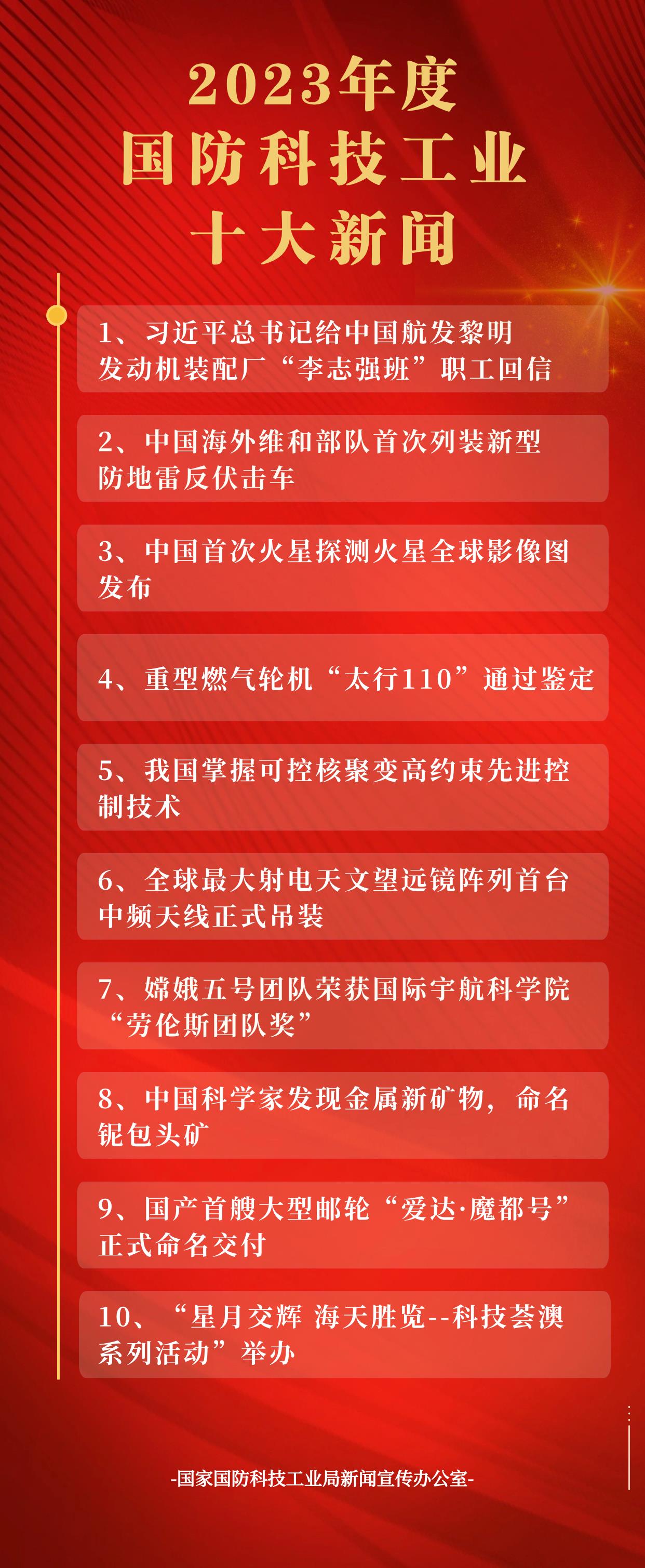 多米体育APP官网入口相关图片