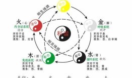 泓五行属什么