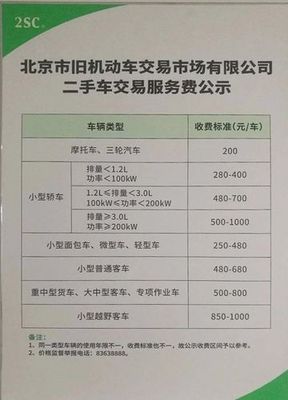 北京过户费多少钱