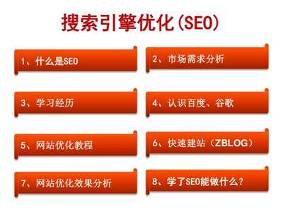 seo讲座经典搜索引擎优化-wenkub