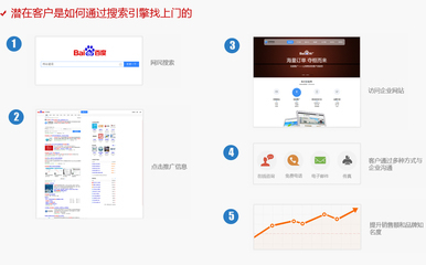 南京网站优化推广企业排名详解:南京十大企业排名|2024年06月更新
