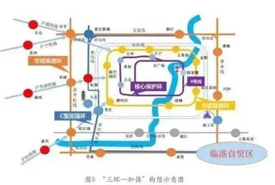 广州环线地铁