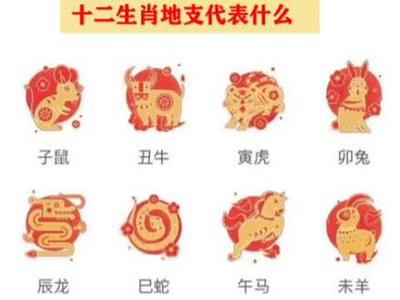 十二生肖地肖有哪些