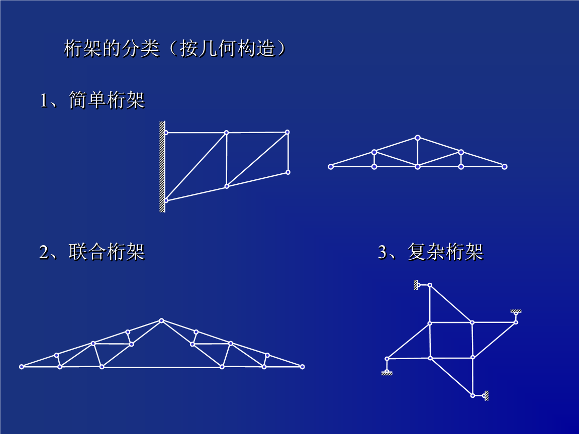 空间桁架与平面桁架的区别（空间桁架和平面桁架在结构设计方面存在显著差异）