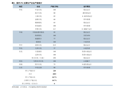 钢结构柱尺寸怎么看（钢结构柱子尺寸怎么看）