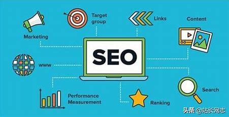 谷歌seo推广需要设计吗详解:如何做谷歌seo推广|2024年06月更新
