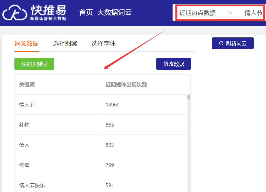 如何生成关键词云图?