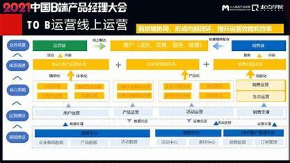 进贤互联网seo商家(seo推广公司价格)