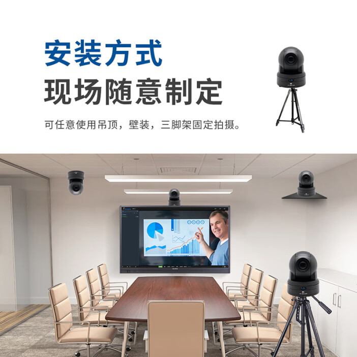 摄像机吊顶