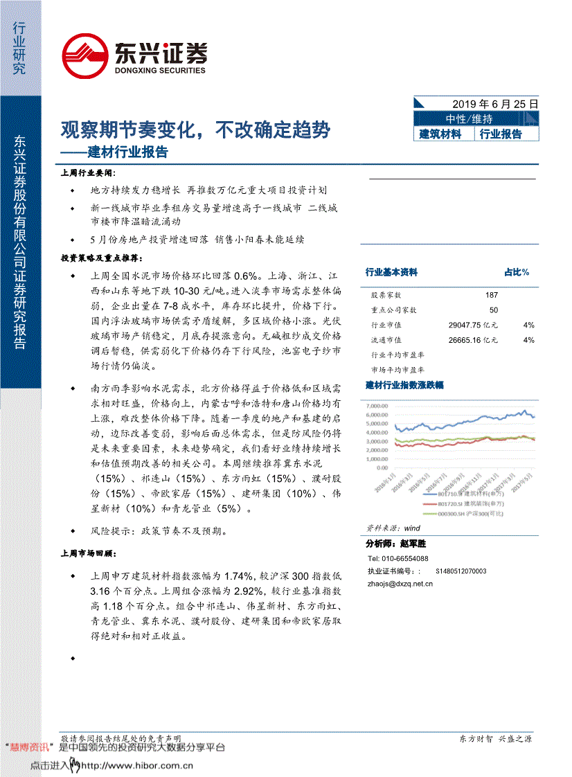 NG体育娱乐登录入口性能跑分图
