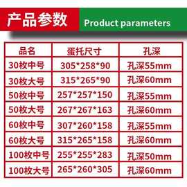 珍珠棉和泡沫熔点