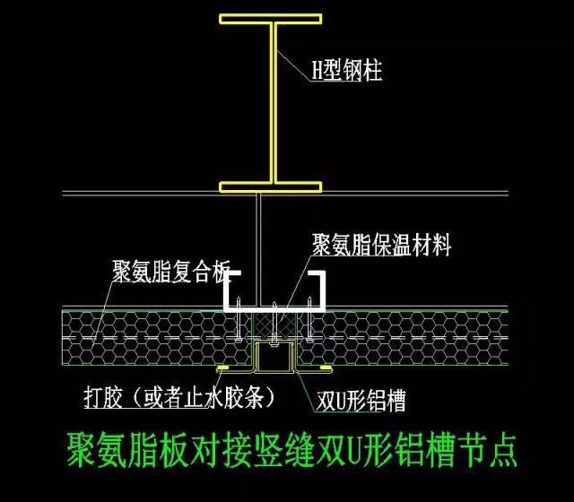 钢结构柱对接重缝的技术要点 结构电力行业设计 第3张