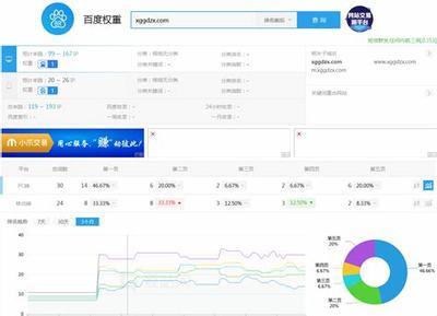 金华百度快速排名优化汇总:金华百度搜索排名优化素材