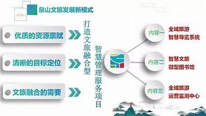 泉山区网站建设优势导读:免费网站建设找哪家|2024年09月新更