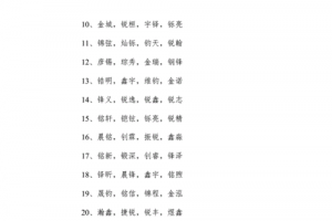 女孩子的名字有哪些