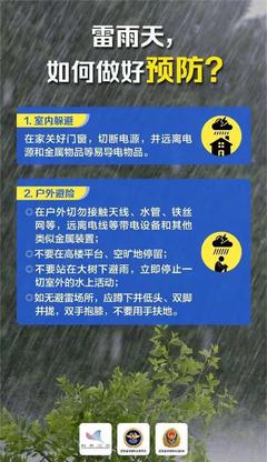 雷电灾害怎样预防