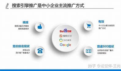 吉林seo优化创新服务(吉林网站优化公司)