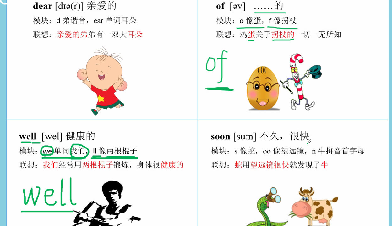 Well怎么谐音记忆