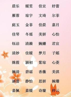 名字测婚姻合不合适