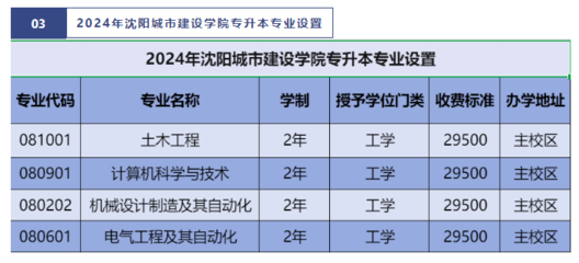 找工人拆墻正常要多少錢一天（常見墻體類型的人工拆除價格范圍） 結(jié)構機械鋼結(jié)構設計 第5張