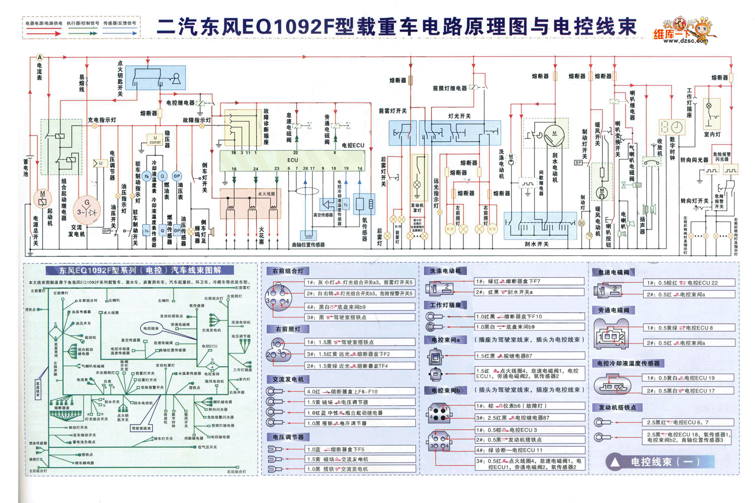EQ电路图集