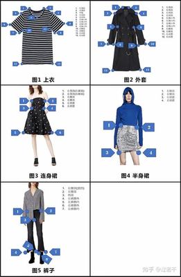搜简约衣服关键词优化汇总:推广关键词优化哪家好|2024年07月素材