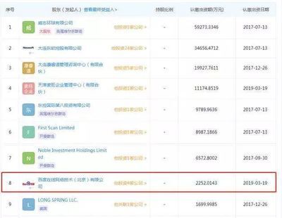 沈阳抖音seo收费多少详解:抖音seo网站|2024年07月更新