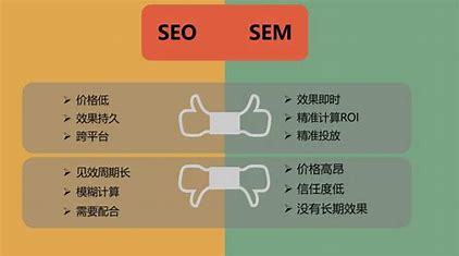 网站seo sem导读:爱站网站长seo综合查询|2024年07月新更