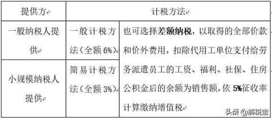 厂房建设账务处理办法(厂房建设账务处理办法:厂房建设税务筹划技巧) 钢结构钢结构螺旋楼梯设计 第5张 厂房建设账务处理办法(厂房建设账务处理办法:厂房建设税务筹划技巧) 钢结构钢结构螺旋楼梯设计 第5张