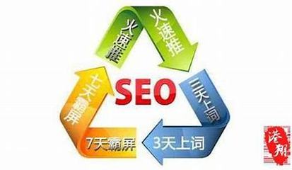 网站首页SEO优化导读:东莞网站seo优化|2024年06月新更