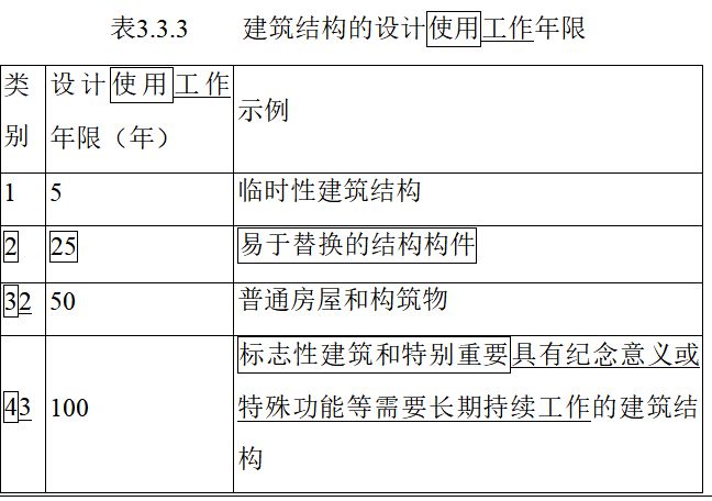 钢梁加固最佳方案设计图 钢结构钢结构螺旋楼梯施工 第4张