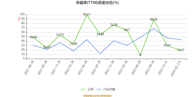 玻璃魚缸劃痕怎么處理好（玻璃魚缸劃痕怎么處理好看）